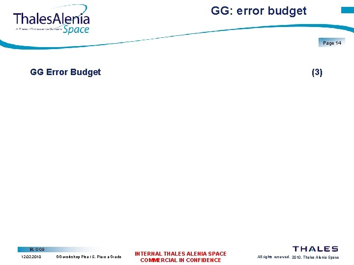 GG: error budget Page 14 GG Error Budget BL OOS 12. 02. 2010 GG