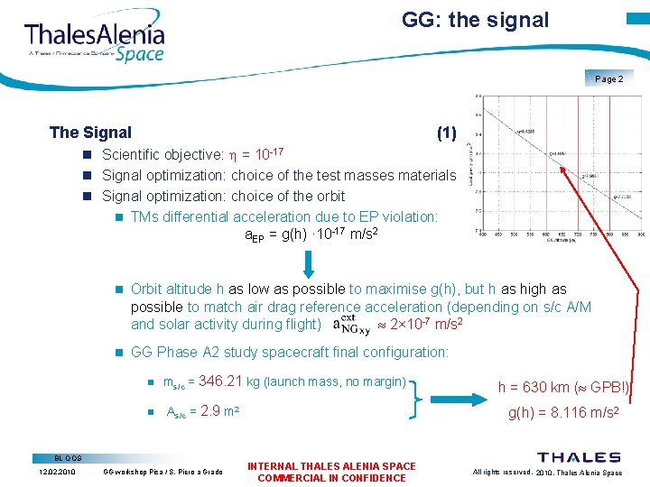 GG: the signal Page 2 The Signal (1) Scientific objective: = 10 -17 Signal