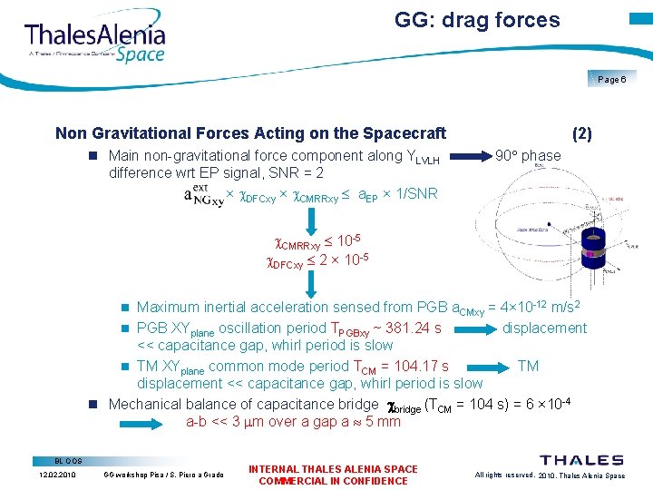 GG: drag forces Page 6 Non Gravitational Forces Acting on the Spacecraft Main non-gravitational