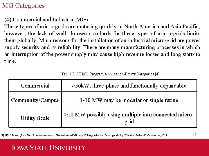 MG Categories (4) Commercial and Industrial MGs These types of micro-grids are maturing quickly