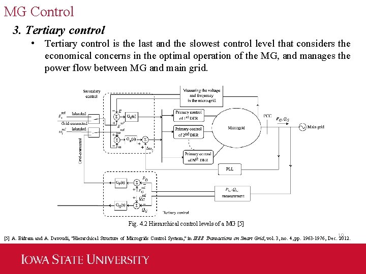 MG Control 3. Tertiary control • Tertiary control is the last and the slowest