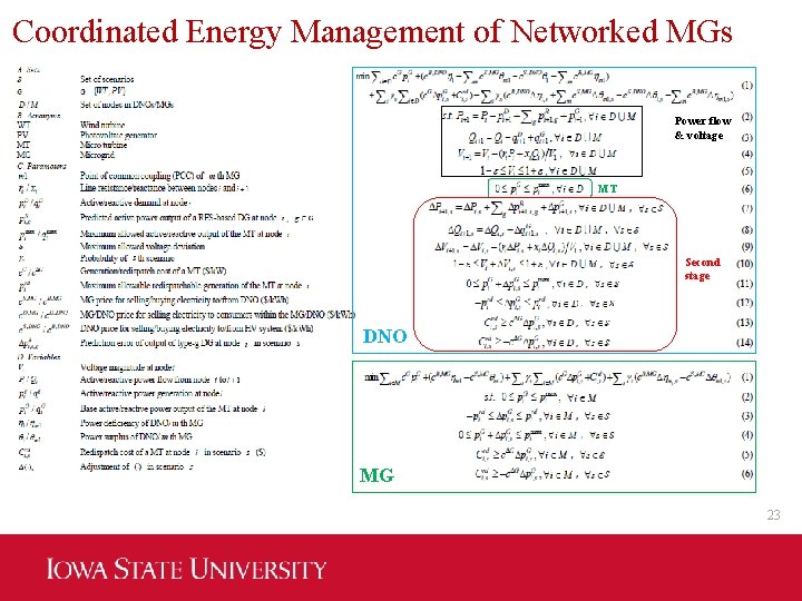 Coordinated Energy Management of Networked MGs Power flow & voltage MT Second stage DNO