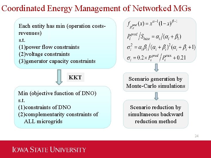 Coordinated Energy Management of Networked MGs Each entity has min (operation costsrevenues) s. t.
