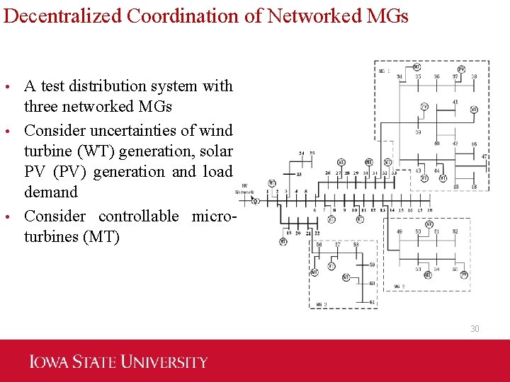 Decentralized Coordination of Networked MGs A test distribution system with three networked MGs •