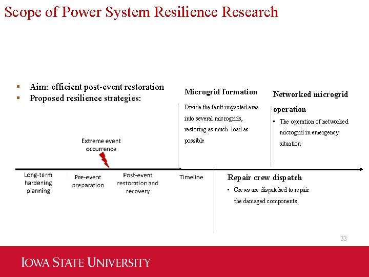 Scope of Power System Resilience Research § § Aim: efficient post-event restoration Proposed resilience