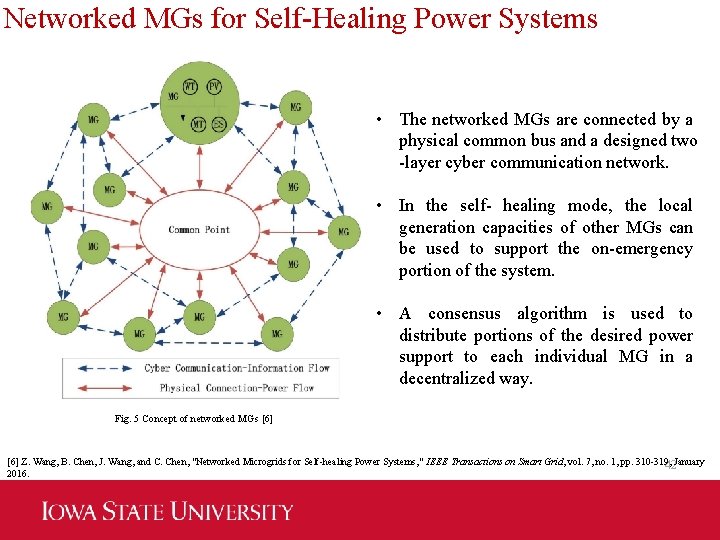 Networked MGs for Self-Healing Power Systems • The networked MGs are connected by a