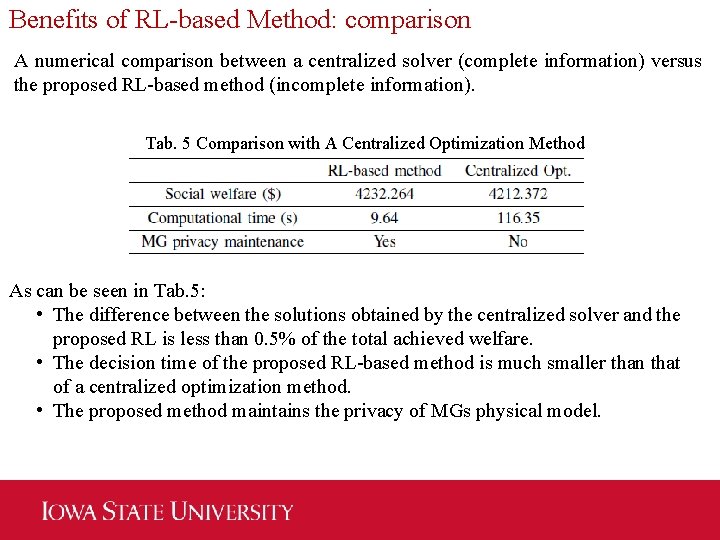 Benefits of RL-based Method: comparison A numerical comparison between a centralized solver (complete information)