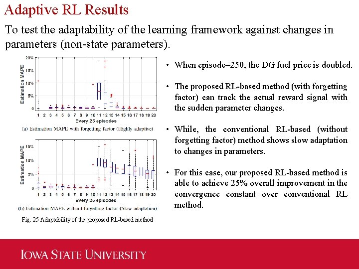 Adaptive RL Results To test the adaptability of the learning framework against changes in