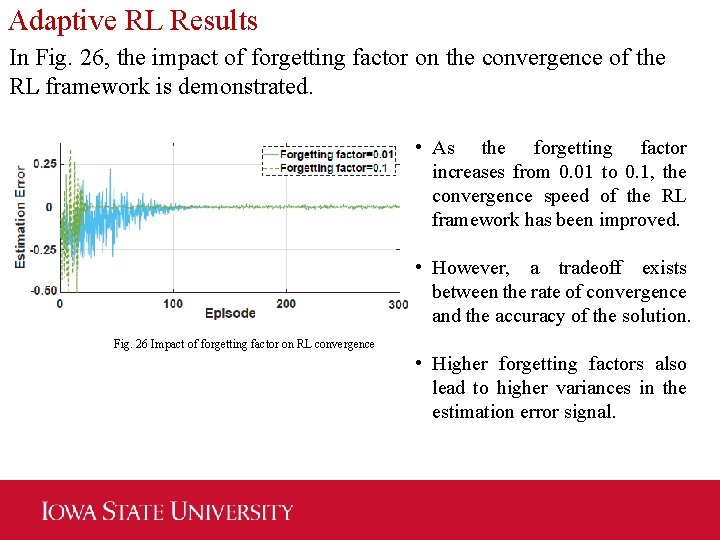 Adaptive RL Results In Fig. 26, the impact of forgetting factor on the convergence