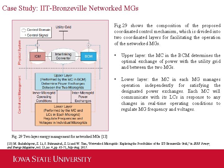 Case Study: IIT-Bronzeville Networked MGs Fig. 29 shows the composition of the proposed coordinated