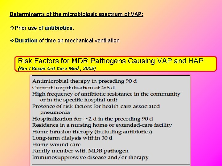 Determinants of the microbiologic spectrum of VAP: v. Prior use of antibiotics. v. Duration