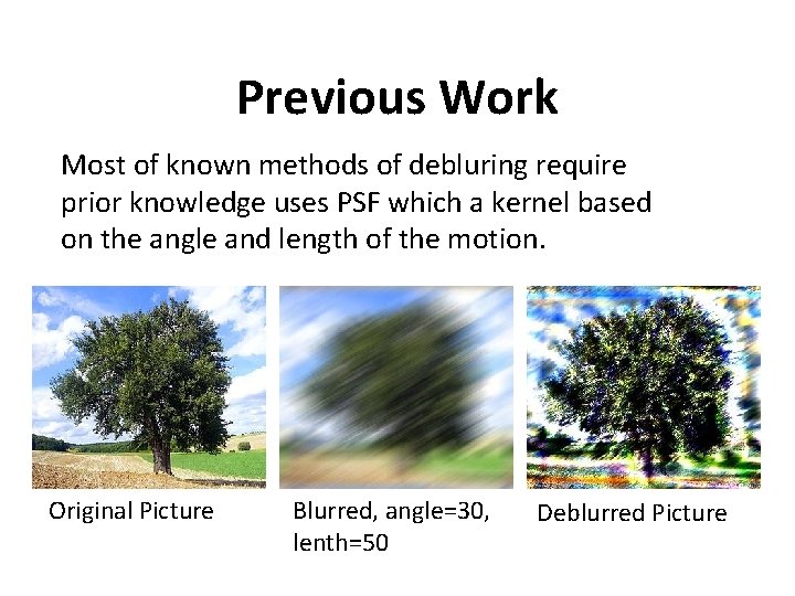 Previous Work Most of known methods of debluring require prior knowledge uses PSF which