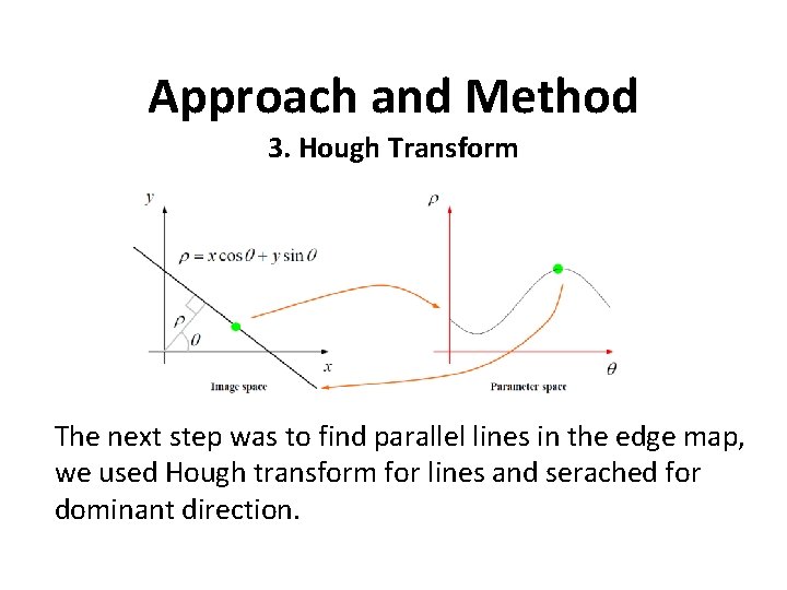 Approach and Method 3. Hough Transform The next step was to find parallel lines