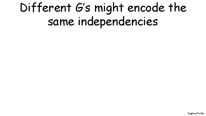 Different G’s might encode the same independencies Daphne Koller 