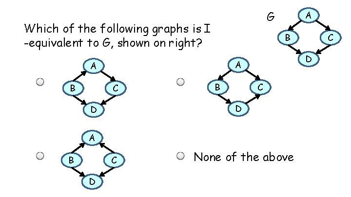 G Which of the following graphs is I -equivalent to G, shown on right?