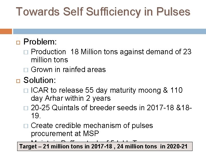 Towards Self Sufficiency in Pulses Problem: � � Production 18 Million tons against demand