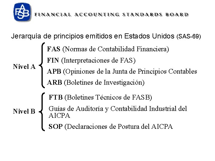 Jerarquía de principios emitidos en Estados Unidos (SAS-69) FAS (Normas de Contabilidad Financiera) Nivel