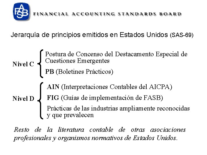 Jerarquía de principios emitidos en Estados Unidos (SAS-69) Nivel C Postura de Concenso del