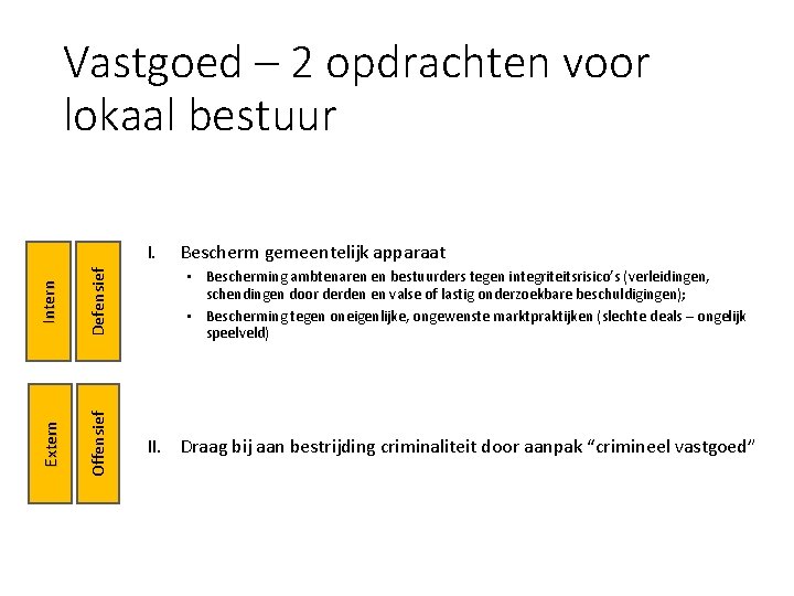 Vastgoed – 2 opdrachten voor lokaal bestuur Intern Defensief Extern Offensief I. Bescherm gemeentelijk