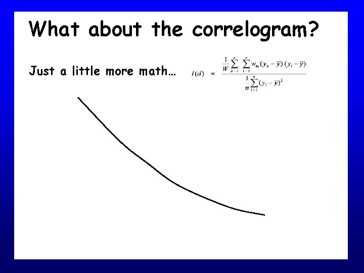 What about the correlogram? Just a little more math… 