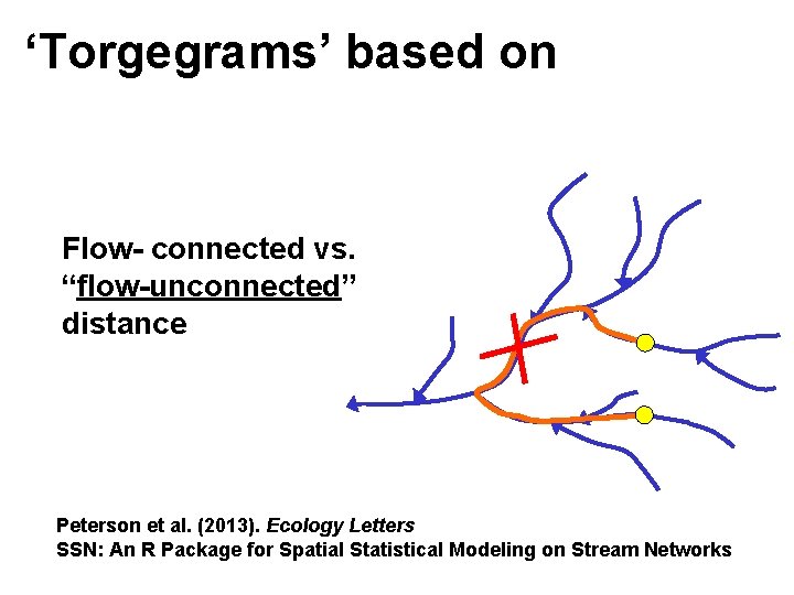 ‘Torgegrams’ based on Flow- connected vs. “flow-unconnected” distance ? Peterson et al. (2013). Ecology