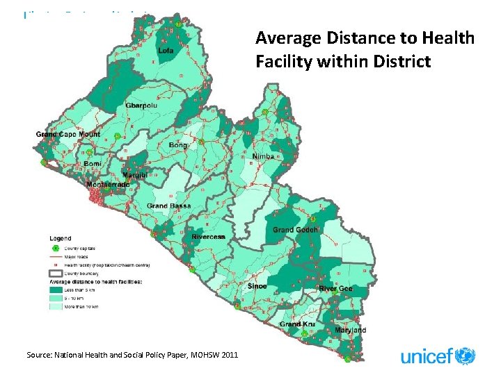 Liberia – Equity and Inclusion Average Distance to Health Facility within District Source: National