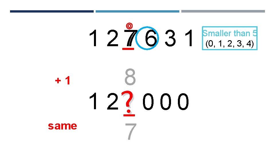 1 27 6 3 1 +1 same 8 1 2? 0 0 0 7