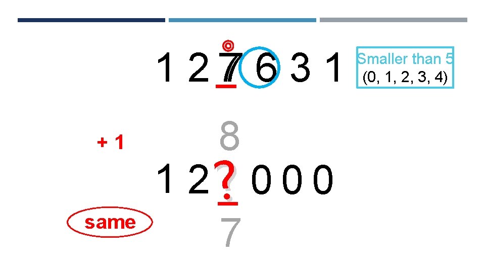 1 27 6 3 1 +1 same 8 1 2? 0 0 0 7