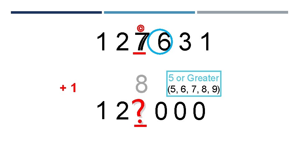 1 27 6 3 1 +1 8 5 or Greater (5, 6, 7, 8,