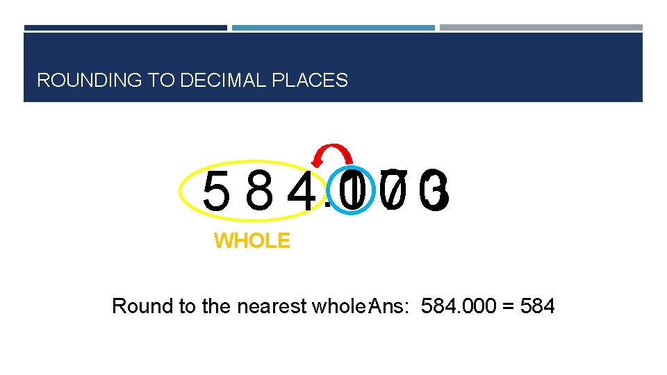 ROUNDING TO DECIMAL PLACES 00 70 3 5 8 4. 1 WHOLE Round to