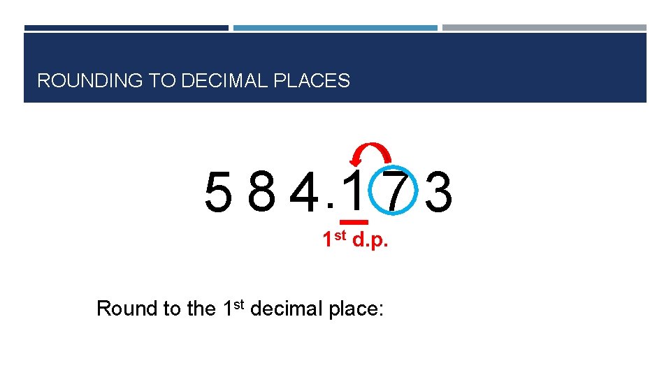 ROUNDING TO DECIMAL PLACES 5 8 4. 1 7 3 1 st d. p.