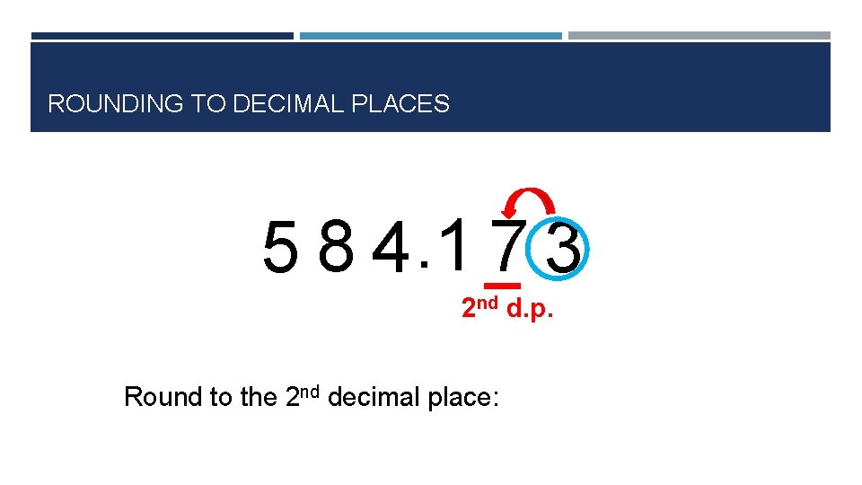 ROUNDING TO DECIMAL PLACES 5 8 4. 1 7 3 2 nd d. p.