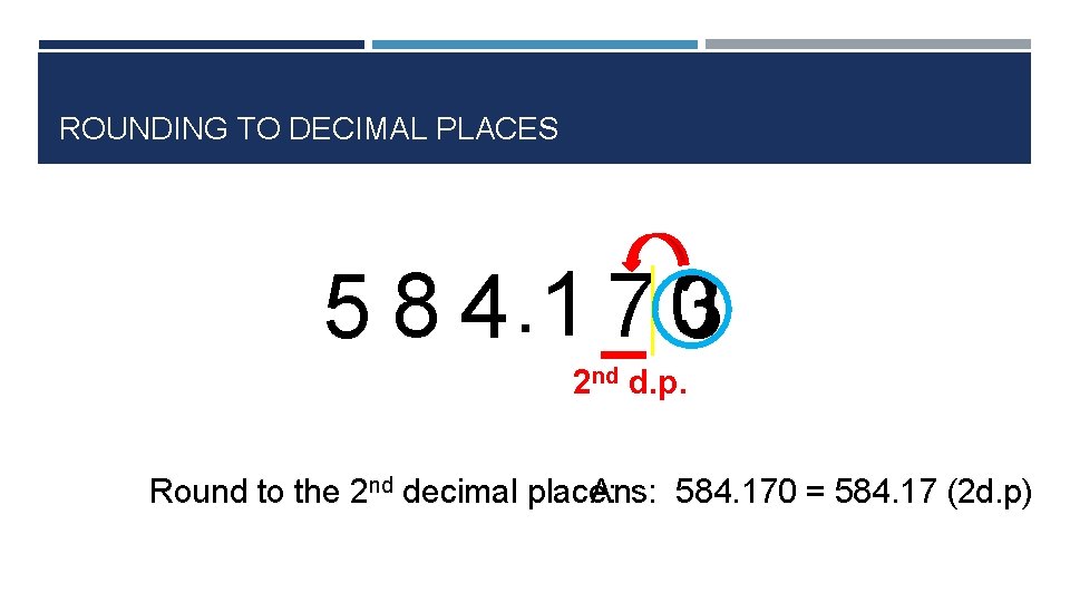 ROUNDING TO DECIMAL PLACES 3 5 8 4. 1 7 0 2 nd d.