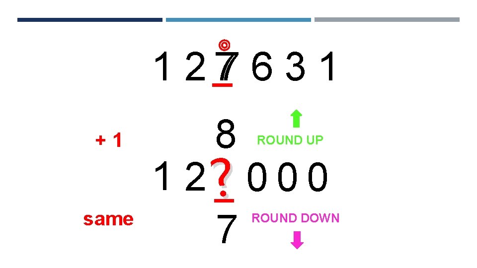 1 27 6 3 1 +1 same 8 ROUND UP 1 2? 0 0