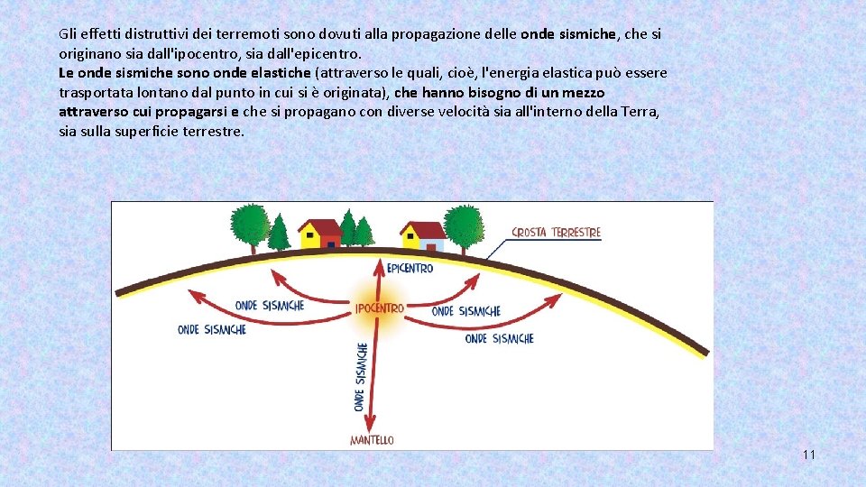 Gli effetti distruttivi dei terremoti sono dovuti alla propagazione delle onde sismiche, che si