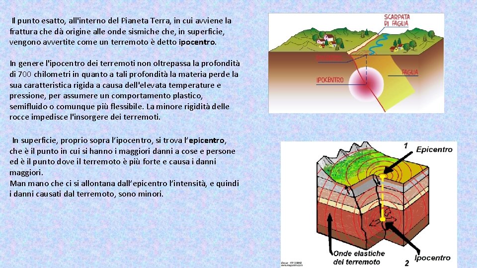 Il punto esatto, all'interno del Pianeta Terra, in cui avviene la frattura che dà