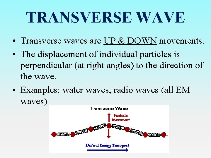 TRANSVERSE WAVE • Transverse waves are UP & DOWN movements. • The displacement of