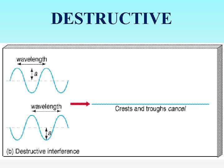 DESTRUCTIVE 