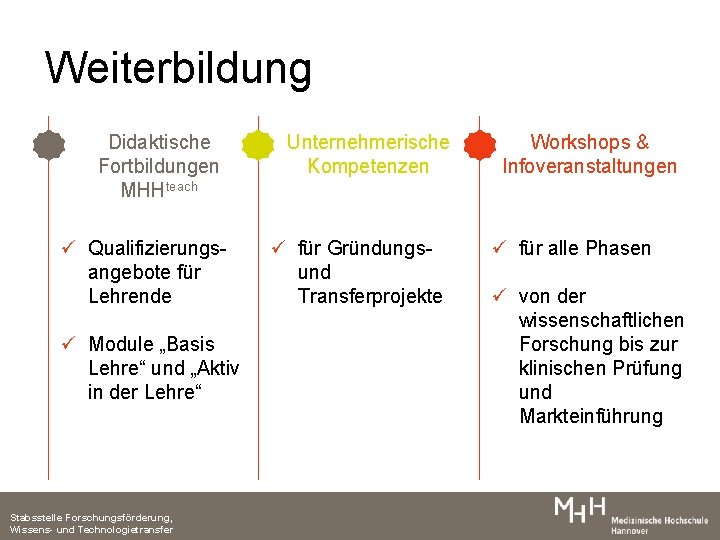 Weiterbildung Titel durch Klicken hinzufügen Didaktische Fortbildungen MHHteach ü Qualifizierungsangebote für Lehrende ü Module