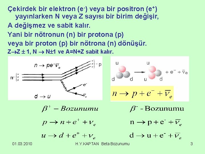 Çekirdek bir elektron (e-) veya bir positron (e+) yayınlarken N veya Z sayısı birim