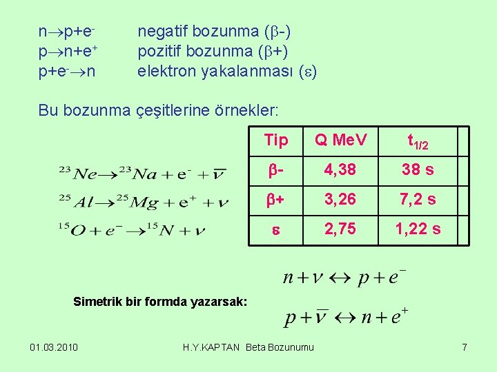 n p+ep n+e+ p+e- n negatif bozunma ( -) pozitif bozunma ( +) elektron