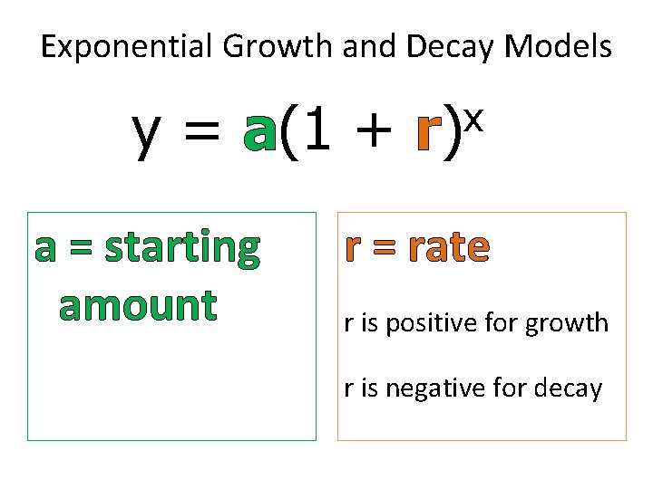 Exponential Growth and Decay Models y = a(1 + a = starting amount x
