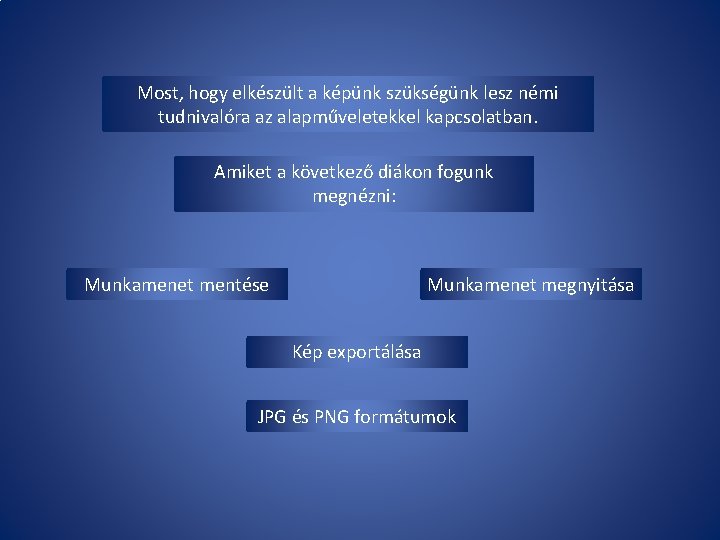 Most, hogy elkészült a képünk szükségünk lesz némi tudnivalóra az alapműveletekkel kapcsolatban. Amiket a