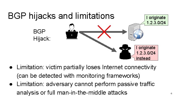 BGP hijacks and limitations I originate 1. 2. 3. 0/24 BGP Hijack: I originate