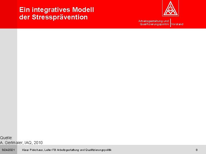 Ein integratives Modell der Stressprävention Arbeitsgestaltung und Qualifizierungspolitik Vorstand Quelle: A. Gerlmaier, IAQ, 2010