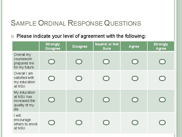 SAMPLE ORDINAL RESPONSE QUESTIONS Please indicate your level of agreement with the following: Strongly SAMPLE ORDINAL RESPONSE QUESTIONS Please indicate your level of agreement with the following: Strongly