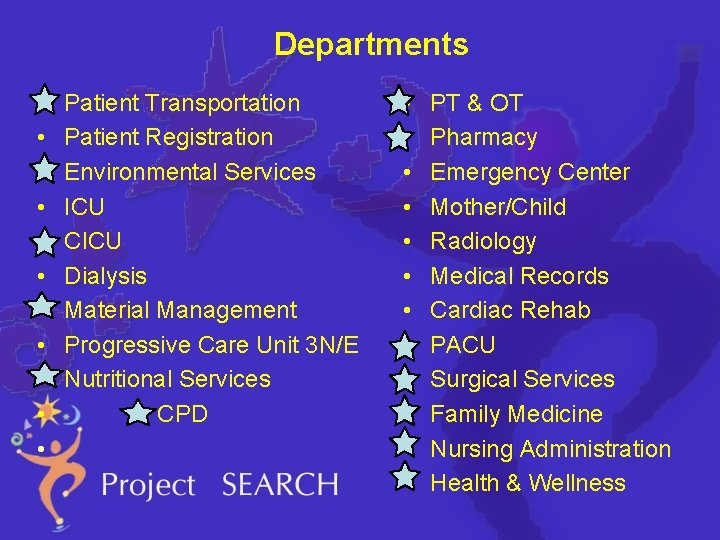 Departments • • • Patient Transportation Patient Registration Environmental Services ICU CICU Dialysis Material