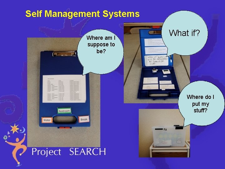 Self Management Systems Where am I suppose to be? What if? Where do I