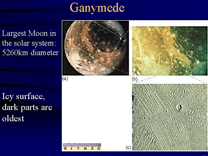 Ganymede Largest Moon in the solar system: 5260 km diameter Icy surface, dark parts