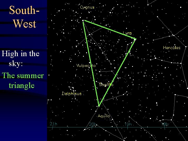South. West High in the sky: The summer triangle 